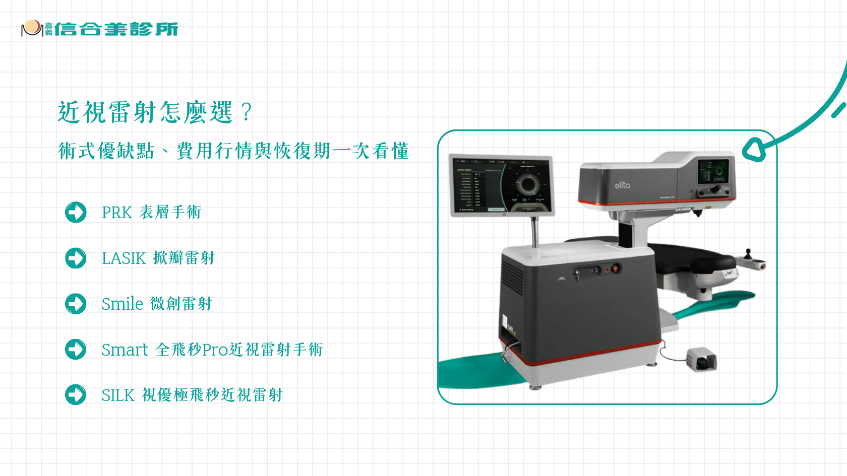 近視雷射怎麼選？術式優缺點、費用行情與恢復期一次看懂